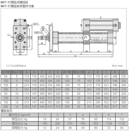 MPT-1T預(yù)壓式增壓缸.jpg