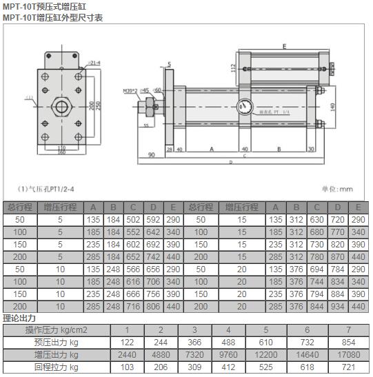 MPT-10T預(yù)壓式增壓缸.jpg